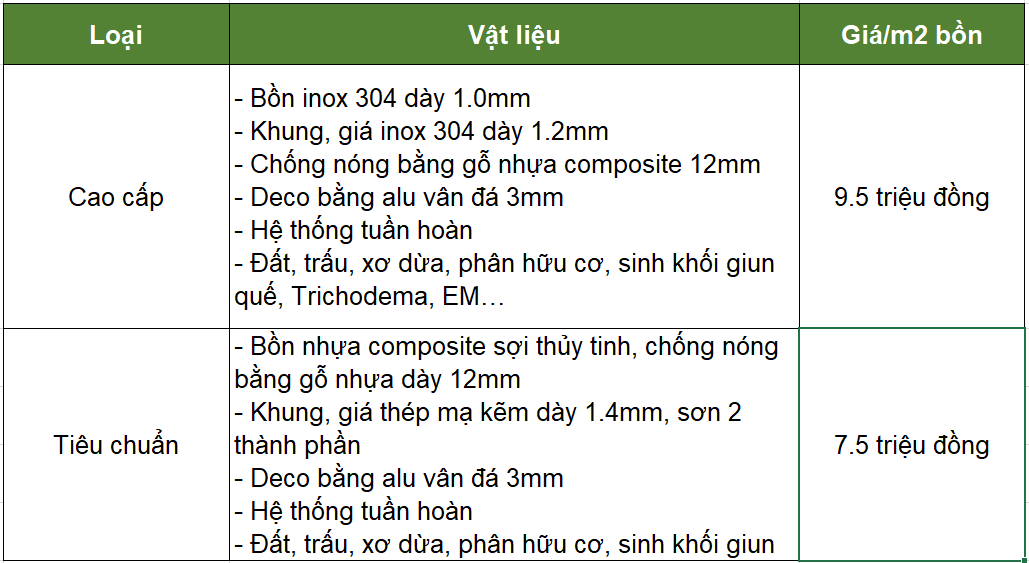 bg1